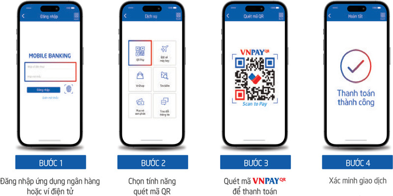 Lợi ích khi thanh toán qua mã QR